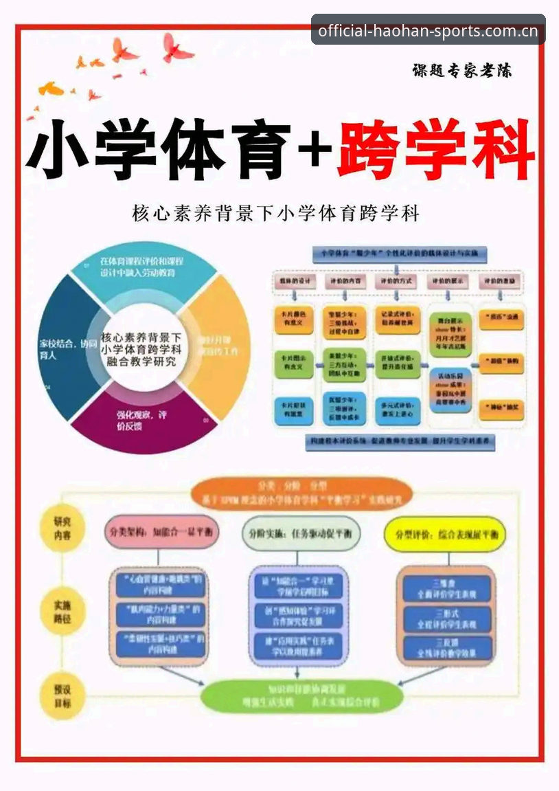 浩瀚体育官网深度分析：运动科技融合如何突破数据壁垒？