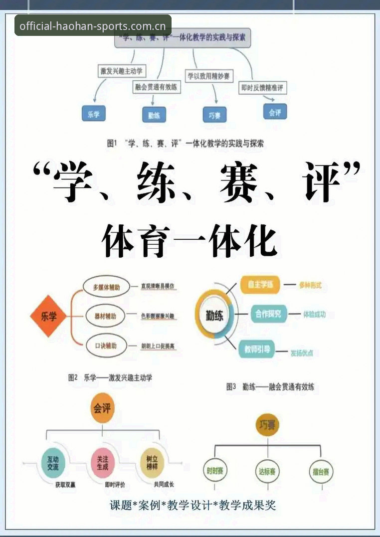 浩瀚体育功能推荐：全面解析这款官方正版运动平台如何重构竞技体验