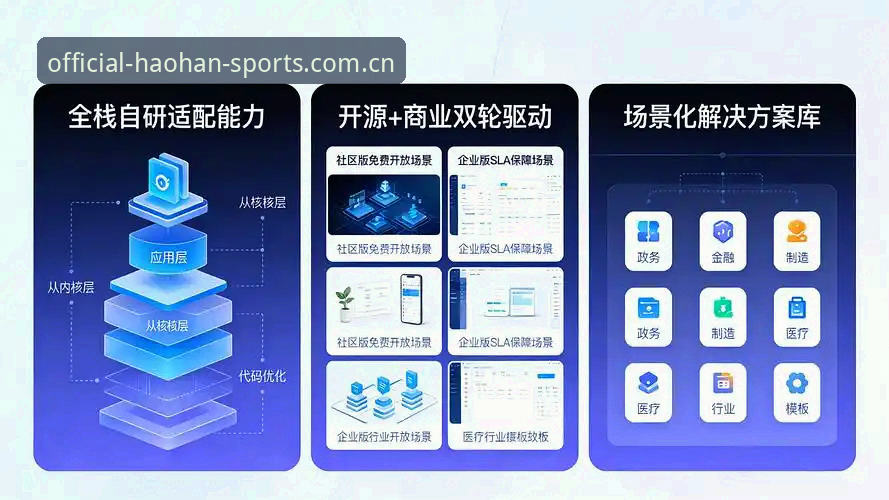 浩瀚体育最新版本深度解析：从数据架构到用户体验的全链路升级